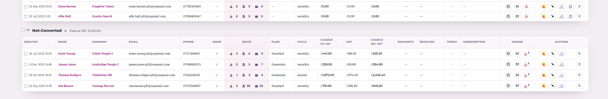 Renewalist customer record including contact data, onboarding, notes and history
